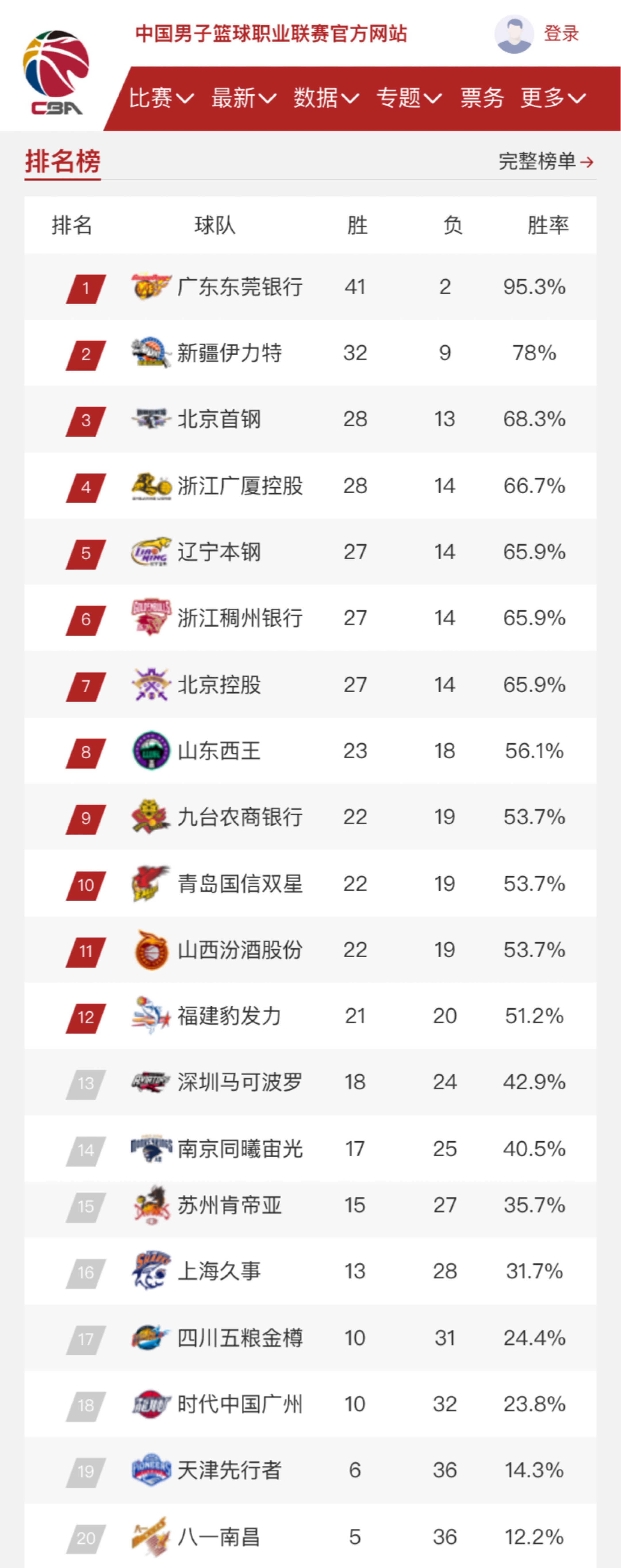 这一缺席让