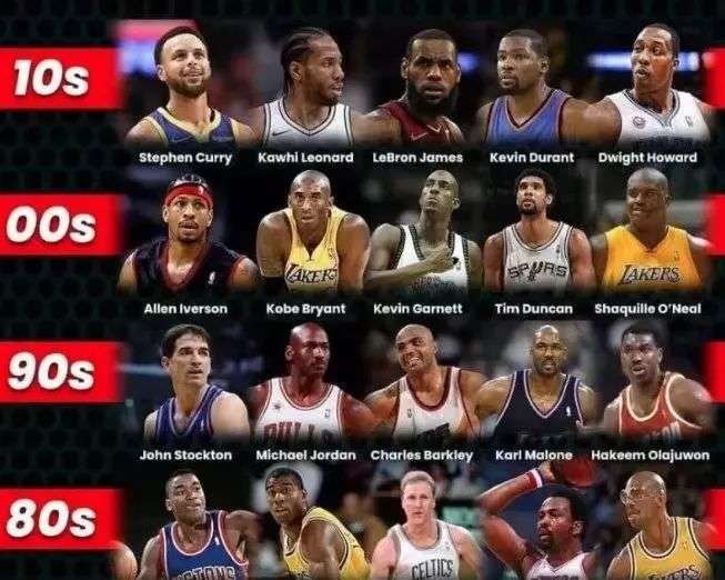 对裁判的尊 对裁判的尊